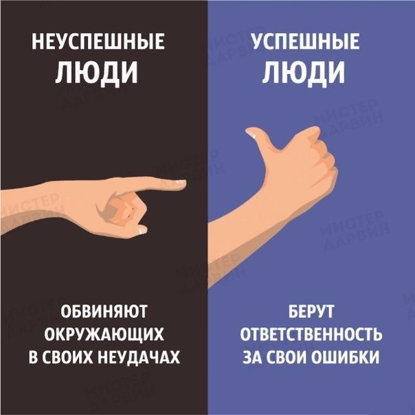 Как себя ведут успешные и не успешные люди