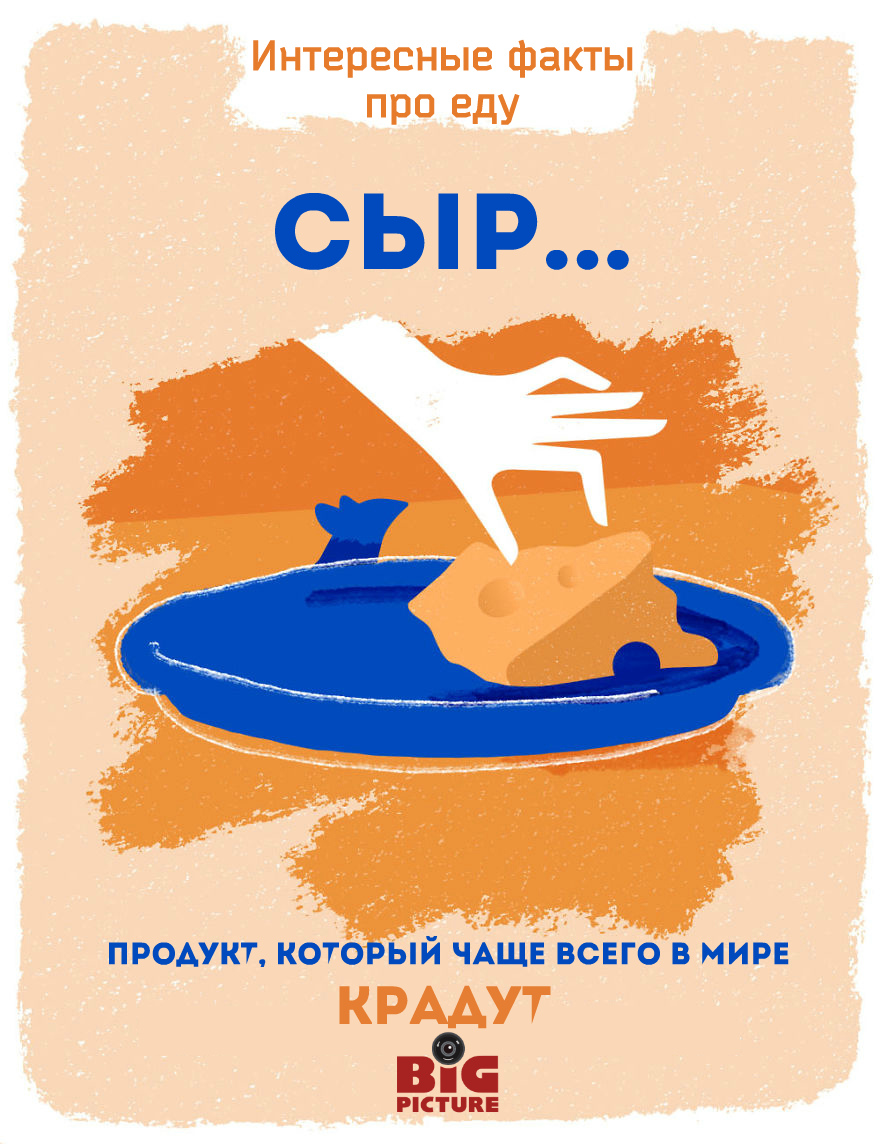 Необычные факты про еду Необычные факты про еду