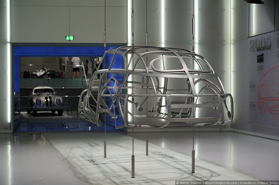 Музей BMW в Мюнхене Музей BMW в Мюнхене