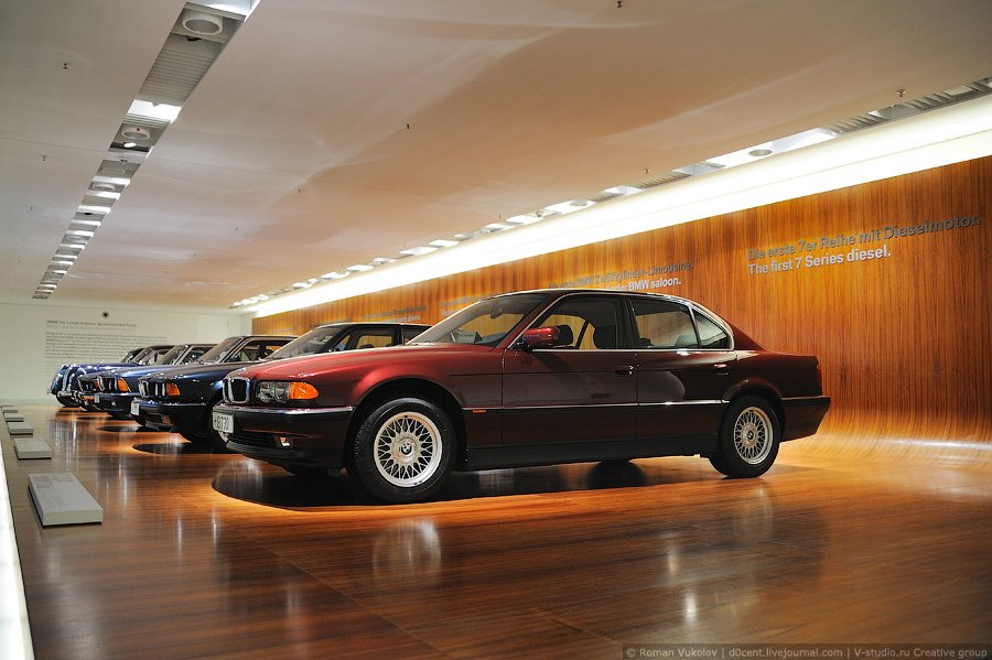 Музей BMW в Мюнхене Музей BMW в Мюнхене