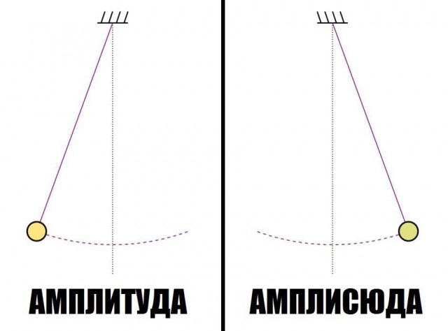 Подборка умного юмора, который заставляет задуматься