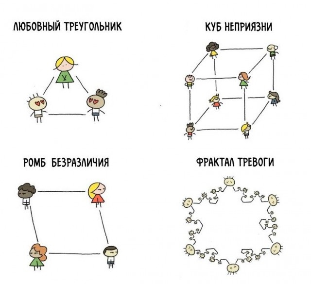 Подборка умного юмора, который заставляет задуматься