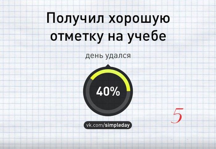 Когда день удался... Часть 2 (20 картинок)