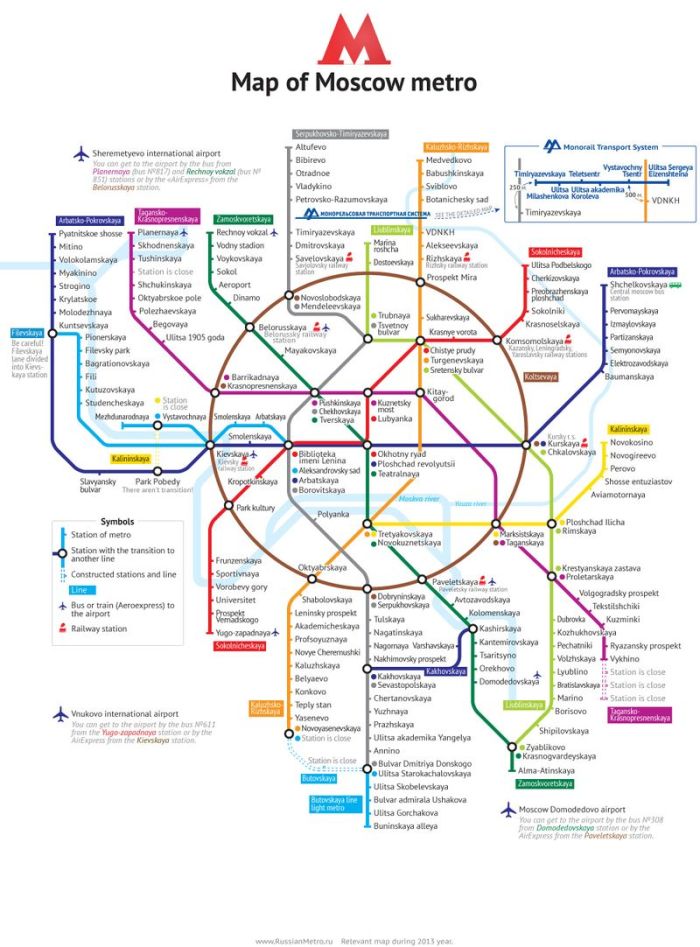 Новая схема московского метро (33 рисунка)