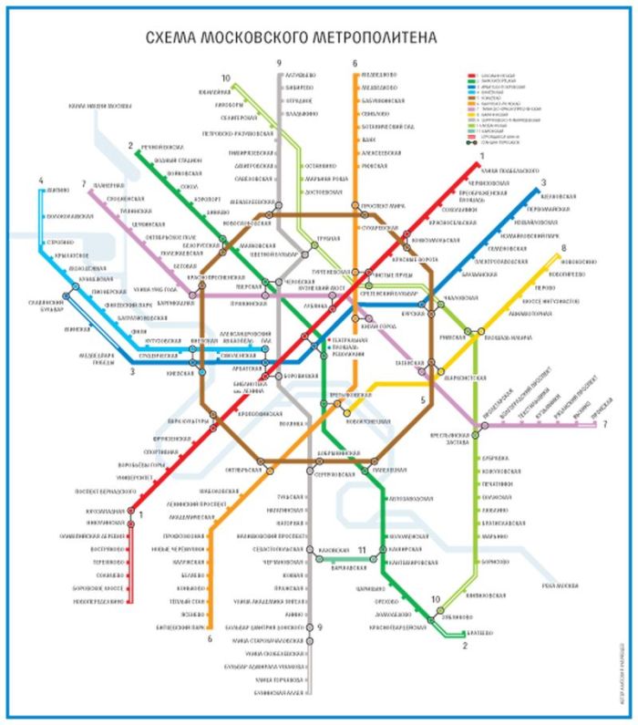 Новая схема московского метро (33 рисунка)