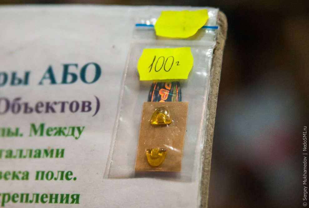 Пирамида Голода Пирамида Голода