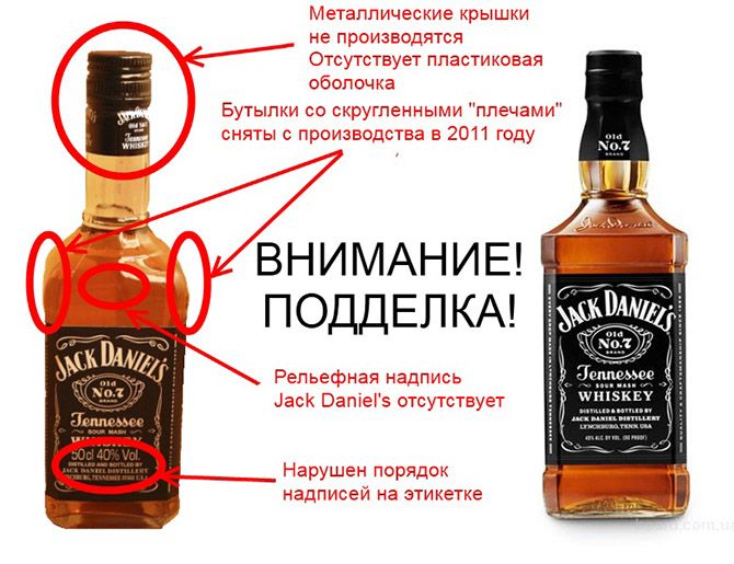 Как распознать поддельный алкоголь? (11 фото) Как распознать поддельный алкоголь? (11 фото)
