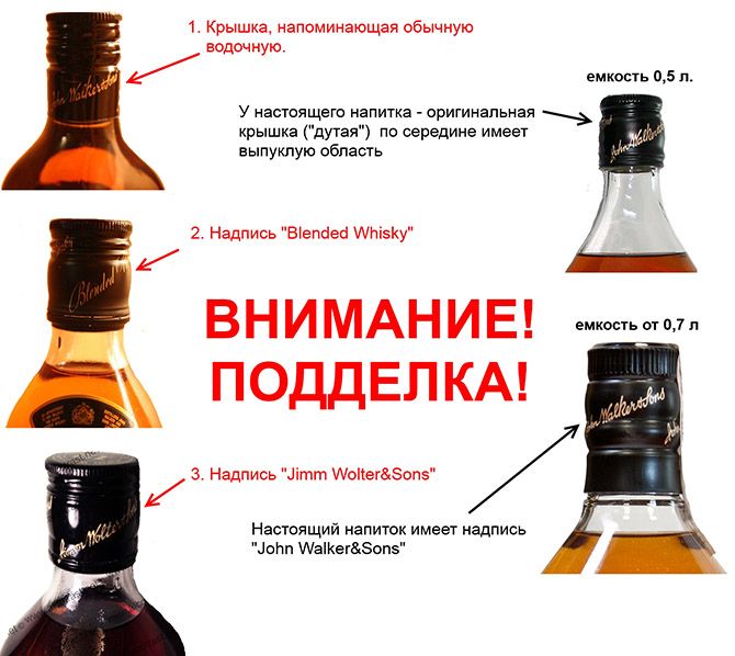 Как распознать поддельный алкоголь? (11 фото) Как распознать поддельный алкоголь? (11 фото)