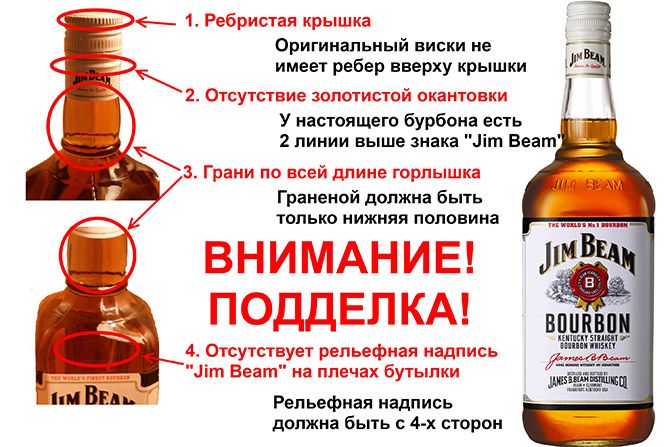 Как распознать поддельный алкоголь? (11 фото) Как распознать поддельный алкоголь? (11 фото)