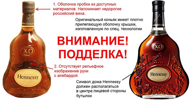 Как распознать поддельный алкоголь? (11 фото) Как распознать поддельный алкоголь? (11 фото)