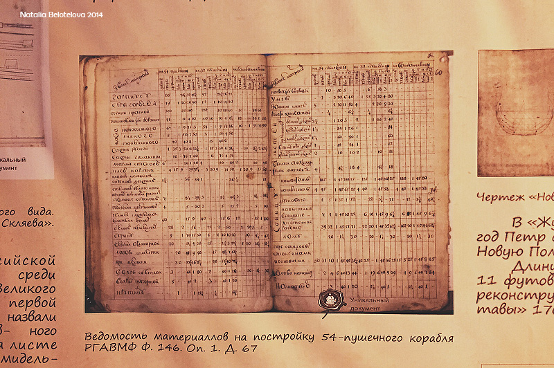 Как строят деревянные суда