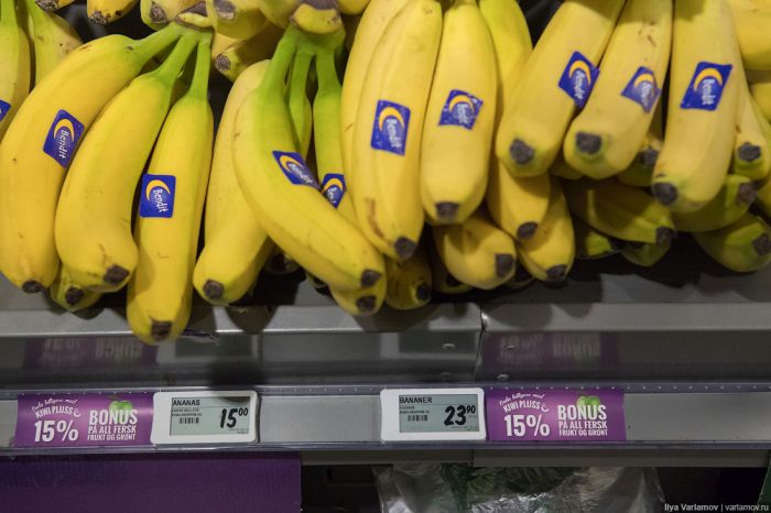 Цены на продукты питания в Норвегии Цены на продукты питания в Норвегии