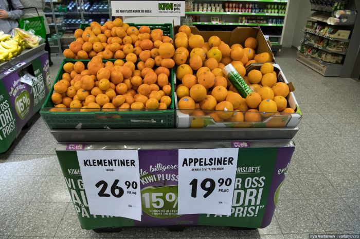 Цены на продукты питания в Норвегии Цены на продукты питания в Норвегии