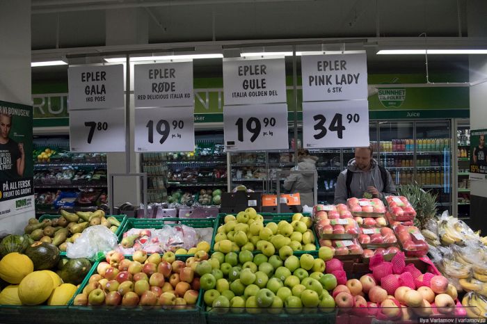 Цены на продукты питания в Норвегии Цены на продукты питания в Норвегии