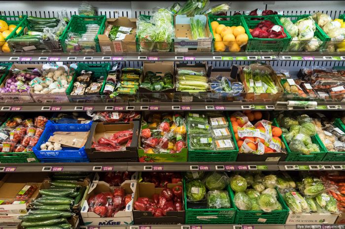 Цены на продукты питания в Норвегии Цены на продукты питания в Норвегии