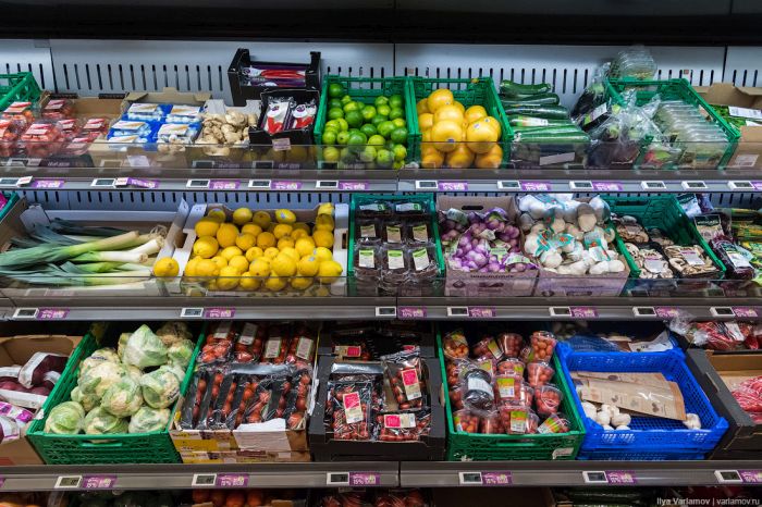 Цены на продукты питания в Норвегии Цены на продукты питания в Норвегии