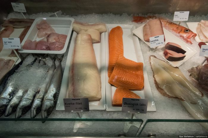 Цены на продукты питания в Норвегии Цены на продукты питания в Норвегии