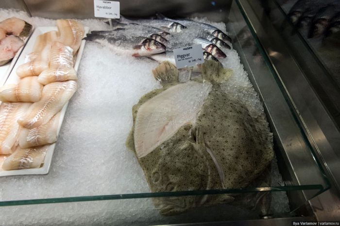 Цены на продукты питания в Норвегии Цены на продукты питания в Норвегии
