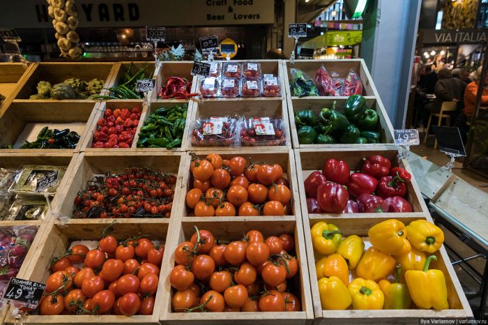 Цены на продукты питания в Норвегии Цены на продукты питания в Норвегии