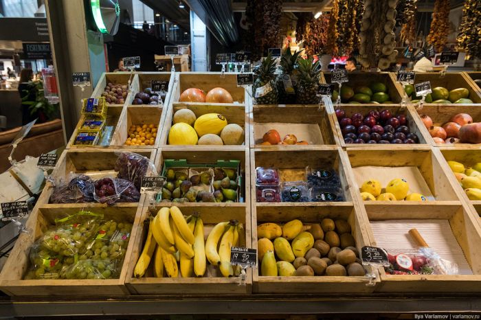 Цены на продукты питания в Норвегии Цены на продукты питания в Норвегии