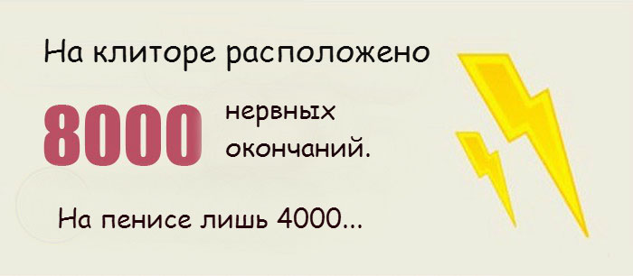 Интересные факты о женской интимной зоне Интересные факты о женской интимной зоне