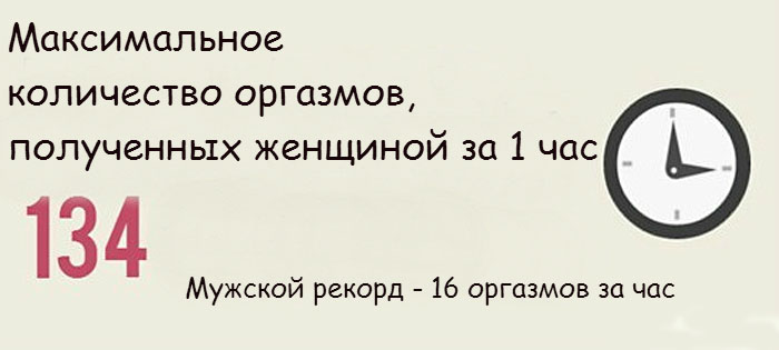 Интересные факты о женской интимной зоне Интересные факты о женской интимной зоне