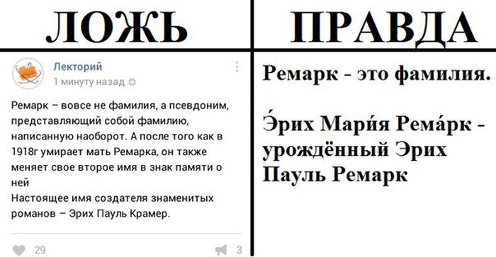 Правда и ложь в популярных пабликах «ВК»