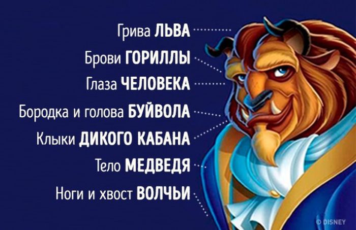 Тайны и секреты диснеевских мультфильмов Тайны и секреты диснеевских мультфильмов