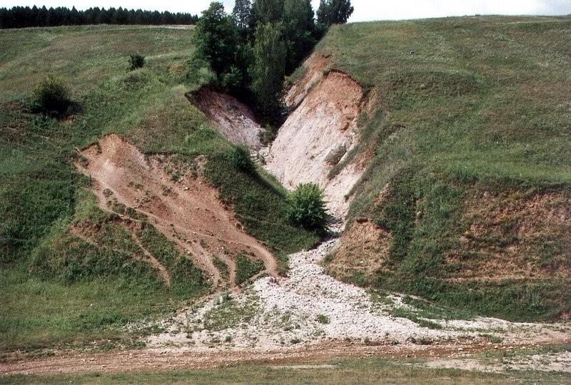 Ужасающие места России Ужасающие места России