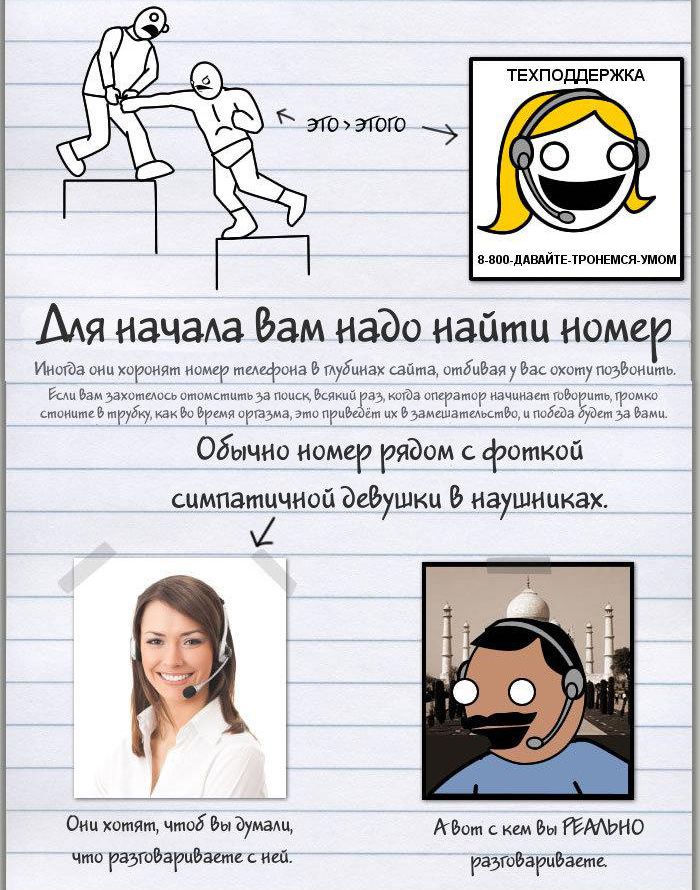 Почему нас бесит техподдержка (8 картинок)