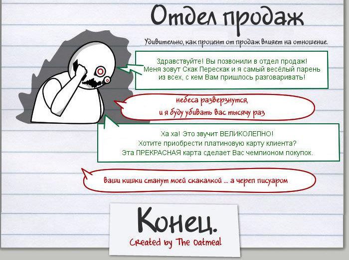 Почему нас бесит техподдержка (8 картинок)