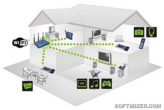 Любопытное про Wi-Fi Любопытное про Wi-Fi