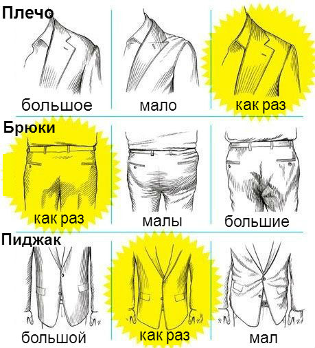 Эти 12 простых секретов стиля облегчат жизнь каждому мужчине! Эти 12 простых секретов стиля облегчат жизнь каждому мужчине!