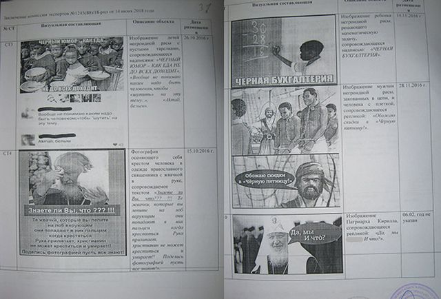 История Марии Мотузной, которой грозит тюремный срок за мемы в социальной сети История Марии Мотузной, которой грозит тюремный срок за мемы в социальной сети