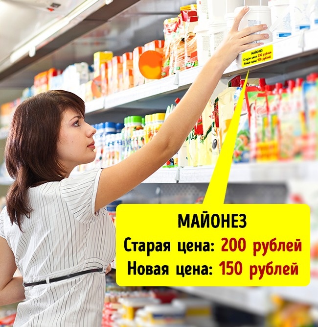 10 ошибок, из-за которых мы тратим на продукты больше 10 ошибок, из-за которых мы тратим на продукты больше