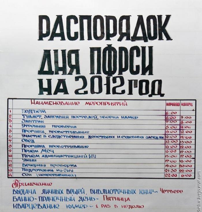 Путешествия в места не столь отдаленные (16 фото)