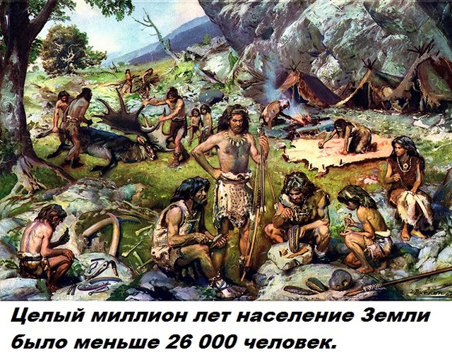 Бесполезные факты обо всем на свете