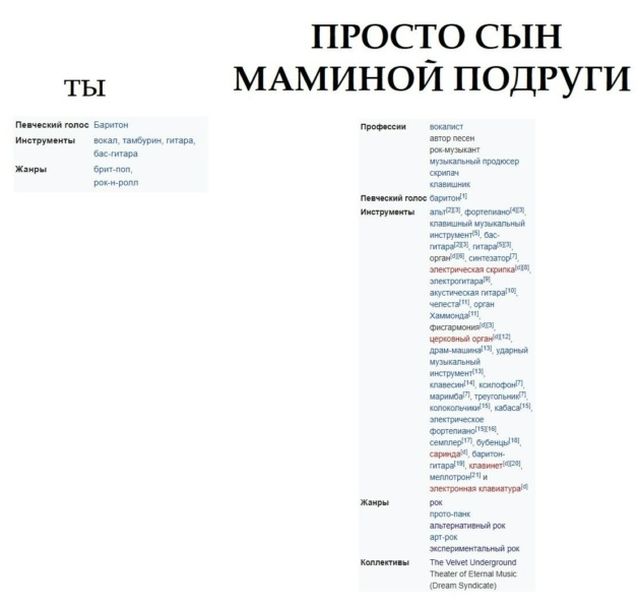 Сын маминой подруги, который всегда лучше тебя