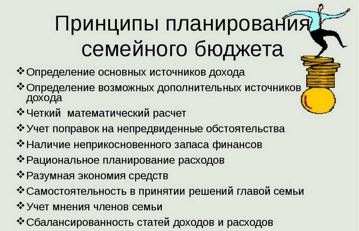 Привычки, которые помогут сэкономить ваши деньги Привычки, которые помогут сэкономить ваши деньги