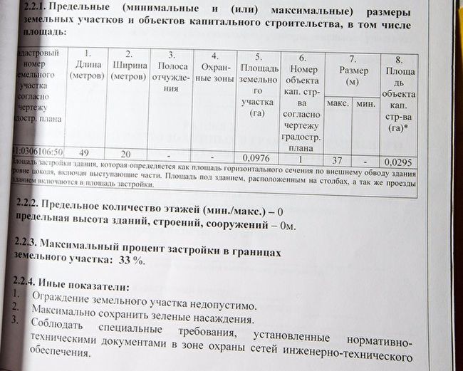 В Екатеринбурге многодетной семье не разрешают строить дом на выделенной им земле В Екатеринбурге многодетной семье не разрешают строить дом на выделенной им земле