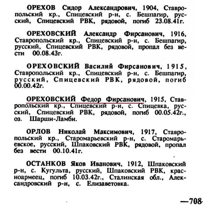 Захоронение останков советского солдата Захоронение останков советского солдата