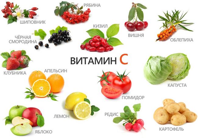 Способы повысить уровень серотонина — гормона счастья Способы повысить уровень серотонина — гормона счастья