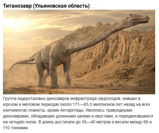 Доисторические животные, населявшие территорию современной России
