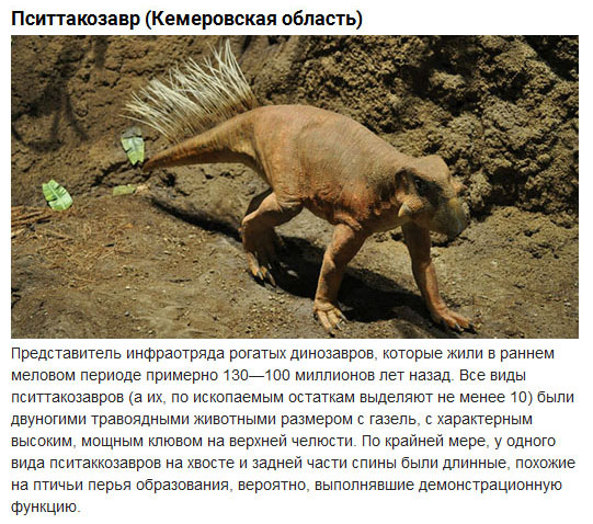 Доисторические животные, населявшие территорию современной России