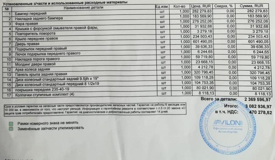 Стоимость ремонта 13-летнего Aston Martin после несильного удара в бок