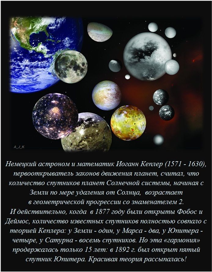 Факты в картинках