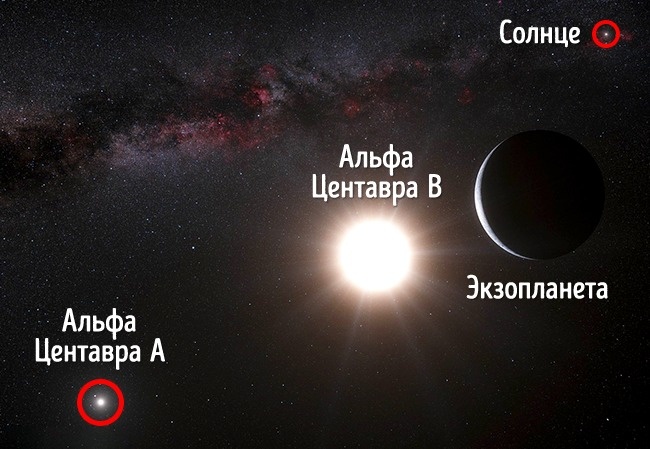17 важнейших событий, которые произойдут до 2050 года 17 важнейших событий, которые произойдут до 2050 года