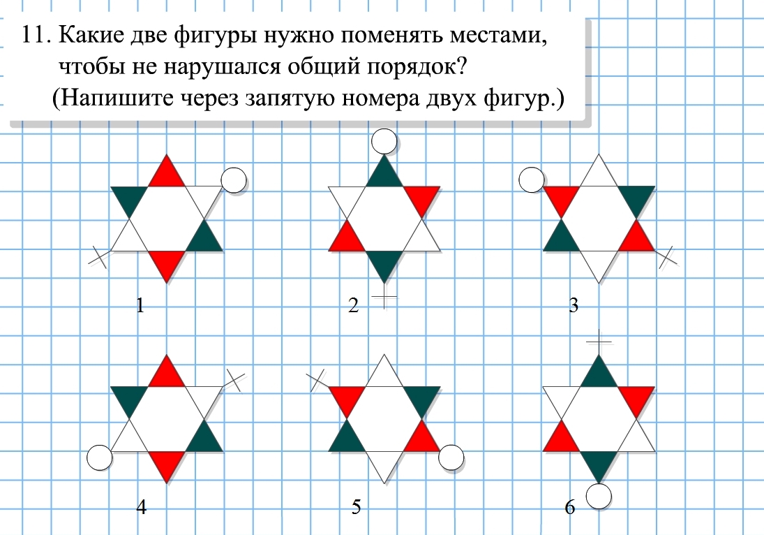 6 мифов о коэффициенте интеллекта 6 мифов о коэффициенте интеллекта