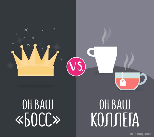 11 отличий босса от лидера