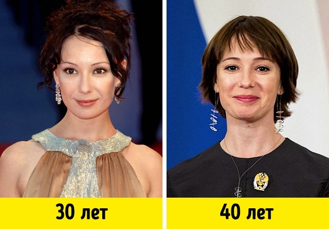 15 звезд, про которых время словно забыло